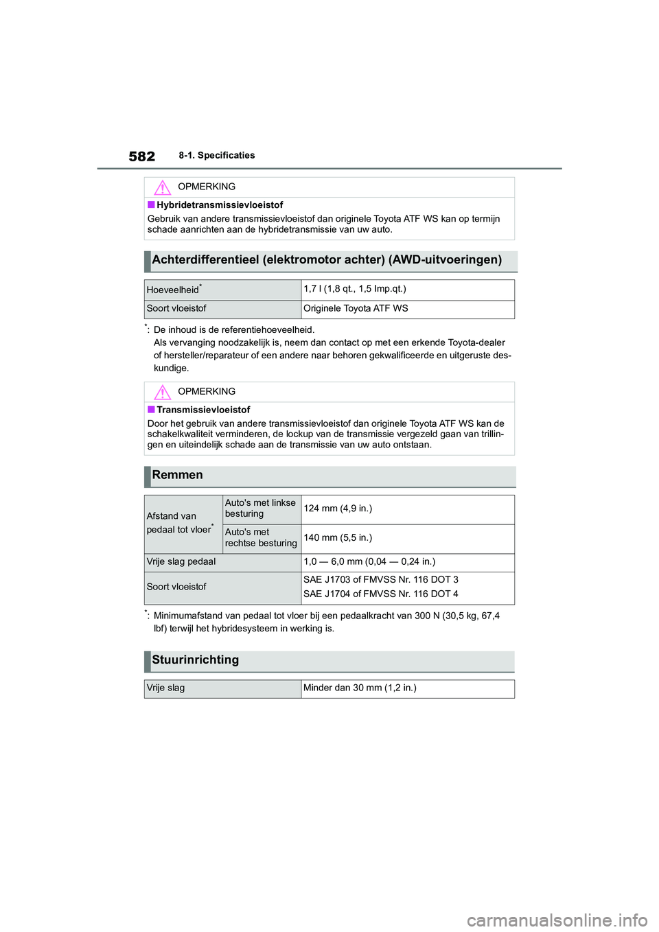 TOYOTA RAV4 HYBRID 2019  Instructieboekje (in Dutch) 5828-1. Specificaties
*: De inhoud is de referentiehoeveelheid.Als vervanging noodzakelijk is, neem dan contact op met een erk ende Toyota-dealer 
of hersteller/reparateur of een andere naar behoren g