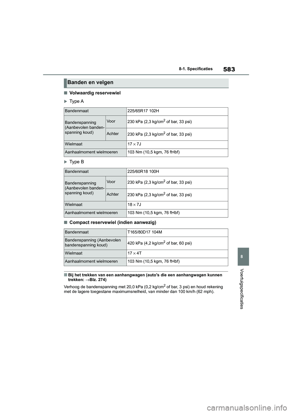 TOYOTA RAV4 HYBRID 2019  Instructieboekje (in Dutch) 583
8
8-1. Specificaties
Voertuigspecificaties
■Volwaardig reservewiel
Type A
Type B
■Compact reservewiel (indien aanwezig)
■Bij het trekken van een aanhangwagen (auto's die een aanhan