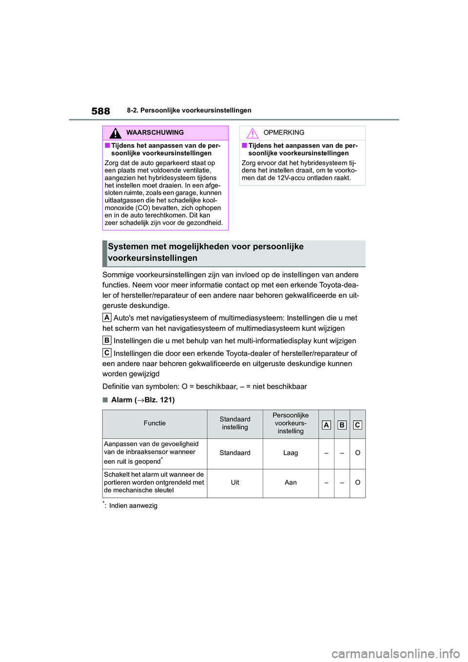 TOYOTA RAV4 HYBRID 2019  Instructieboekje (in Dutch) 5888-2. Persoonlijke voorkeursinstellingen
Sommige voorkeursinstellingen zijn van invloed op de instellingen van andere 
functies. Neem voor meer informatie contact op met een erkende  Toyota-dea-
ler