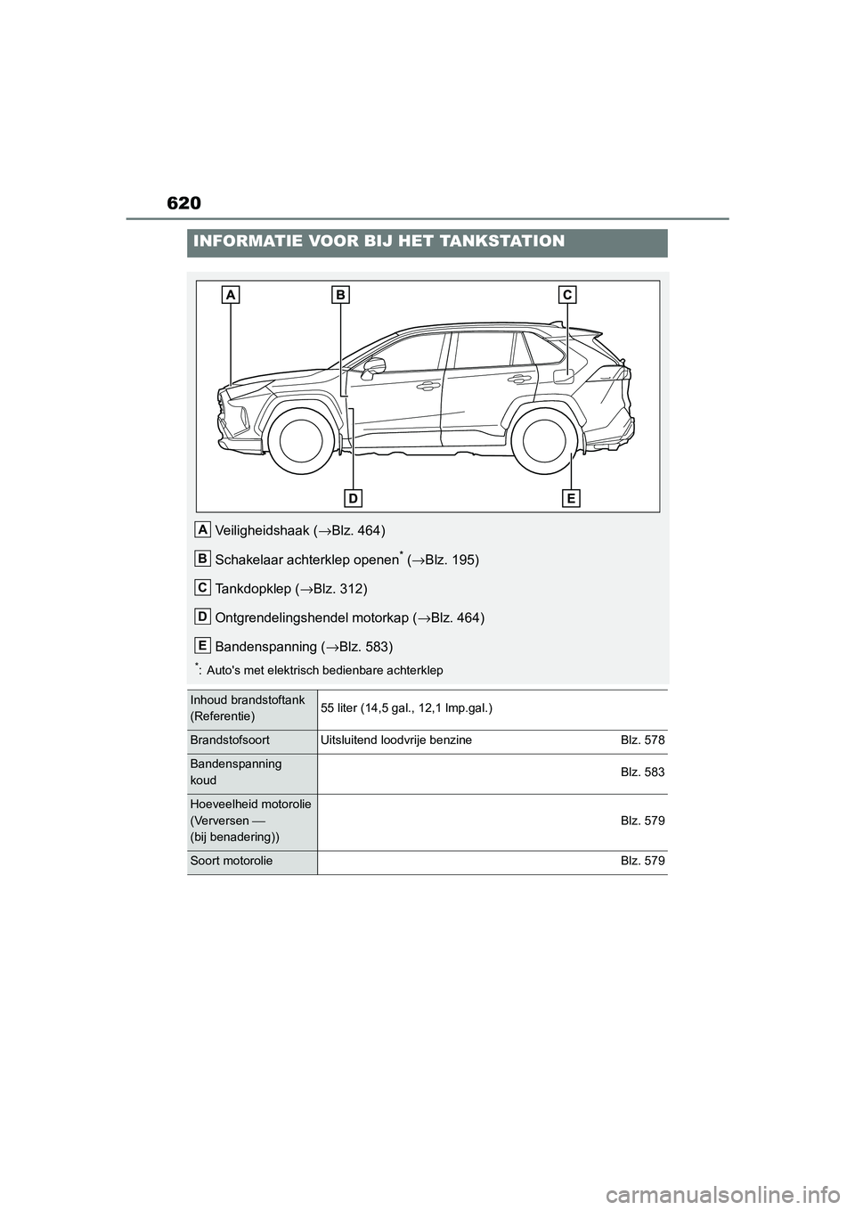 TOYOTA RAV4 HYBRID 2019 Instructieboekje (in Dutch) 620
INFORMATIE VOOR BIJ HET TANKSTATION
Veiligheidshaak (→Blz. 464)
Schakelaar achterklep openen
* ( →Blz. 195)
Tankdopklep ( →Blz. 312)
Ontgrendelingshendel motorkap ( →Blz. 464)
Bandenspanni TOYOTA RAV4 HYBRID 2019 Instructieboekje (in Dutch) 620
INFORMATIE VOOR BIJ HET TANKSTATION
Veiligheidshaak (→Blz. 464)
Schakelaar achterklep openen
* ( →Blz. 195)
Tankdopklep ( →Blz. 312)
Ontgrendelingshendel motorkap ( →Blz. 464)
Bandenspanni