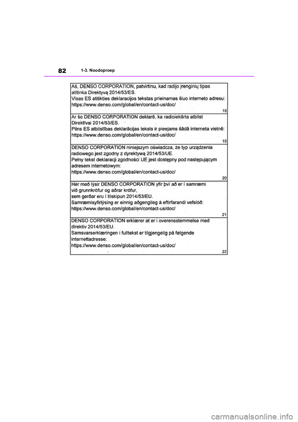 TOYOTA RAV4 HYBRID 2019 Instructieboekje (in Dutch) 821-3. Noodoproep
pM_RAV4-HV_OM_OM42D12E_(EE).book Page 82 Friday, March 22, 2019 11:40 AM TOYOTA RAV4 HYBRID 2019 Instructieboekje (in Dutch) 821-3. Noodoproep
pM_RAV4-HV_OM_OM42D12E_(EE).book Page 82 Friday, March 22, 2019 11:40 AM