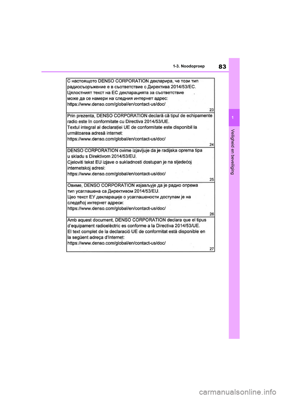 TOYOTA RAV4 HYBRID 2019 Instructieboekje (in Dutch) 83
1
1-3. Noodoproep
Veiligheid en beveiliging
pM_RAV4-HV_OM_OM42D12E_(EE)
.book Page 83 Friday, March 22, 2019 11:40 AM TOYOTA RAV4 HYBRID 2019 Instructieboekje (in Dutch) 83
1
1-3. Noodoproep
Veiligheid en beveiliging
pM_RAV4-HV_OM_OM42D12E_(EE)
.book Page 83 Friday, March 22, 2019 11:40 AM