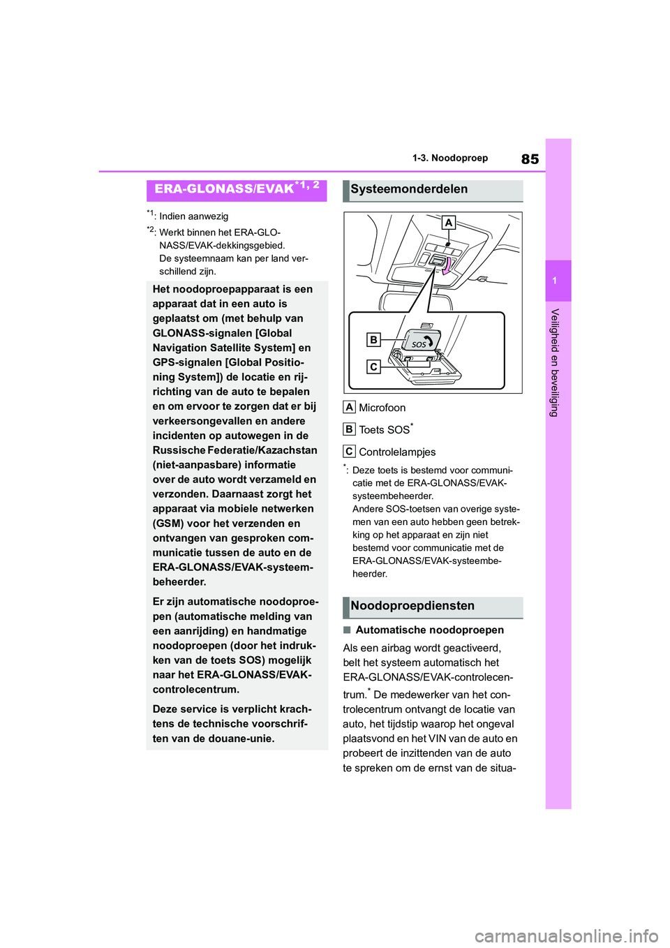 TOYOTA RAV4 HYBRID 2019 Instructieboekje (in Dutch) 85
1
1-3. Noodoproep
Veiligheid en beveiliging
*1: Indien aanwezig
*2: Werkt binnen het ERA-GLO-
NASS/EVAK-dekkingsgebied.
De systeemnaam kan per land ver-
schillend zijn.
Microfoon
Toets SOS
*
Contr TOYOTA RAV4 HYBRID 2019 Instructieboekje (in Dutch) 85
1
1-3. Noodoproep
Veiligheid en beveiliging
*1: Indien aanwezig
*2: Werkt binnen het ERA-GLO-
NASS/EVAK-dekkingsgebied.
De systeemnaam kan per land ver-
schillend zijn.
Microfoon
Toets SOS
*
Contr