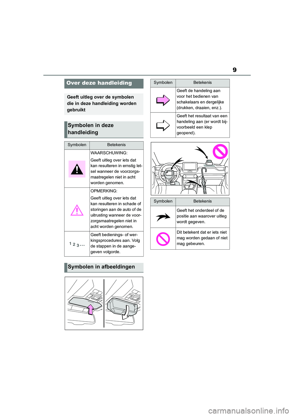 TOYOTA RAV4 HYBRID 2019 Instructieboekje (in Dutch) 9
Over deze handleiding
Geeft uitleg over de symbolen
die in deze handleiding worden
gebruikt
Symbolen in deze
handleiding
SymbolenBetekenis
WAARSCHUWING:
Geeft uitleg over iets dat
kan resulteren TOYOTA RAV4 HYBRID 2019 Instructieboekje (in Dutch) 9
Over deze handleiding
Geeft uitleg over de symbolen
die in deze handleiding worden
gebruikt
Symbolen in deze
handleiding
SymbolenBetekenis
WAARSCHUWING:
Geeft uitleg over iets dat
kan resulteren