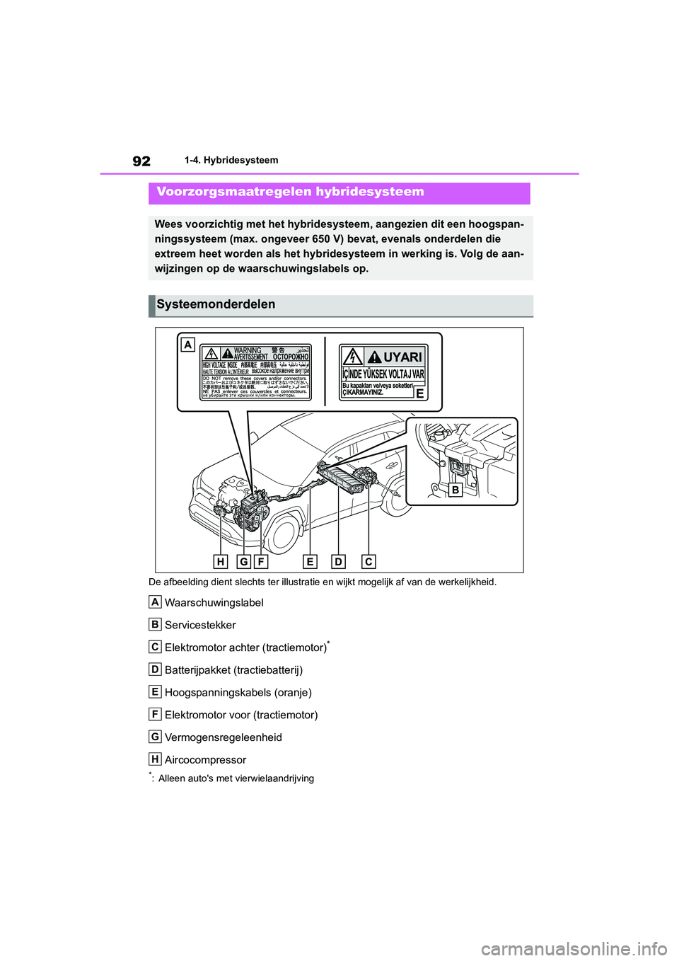 TOYOTA RAV4 HYBRID 2019  Instructieboekje (in Dutch) 921-4. Hybridesysteem
De afbeelding dient slechts ter illustratie en wijkt mogelijk a f van de werkelijkheid.
Waarschuwingslabel
Servicestekker
Elektromotor achter (tractiemotor)
*
Batterijpakket (tra