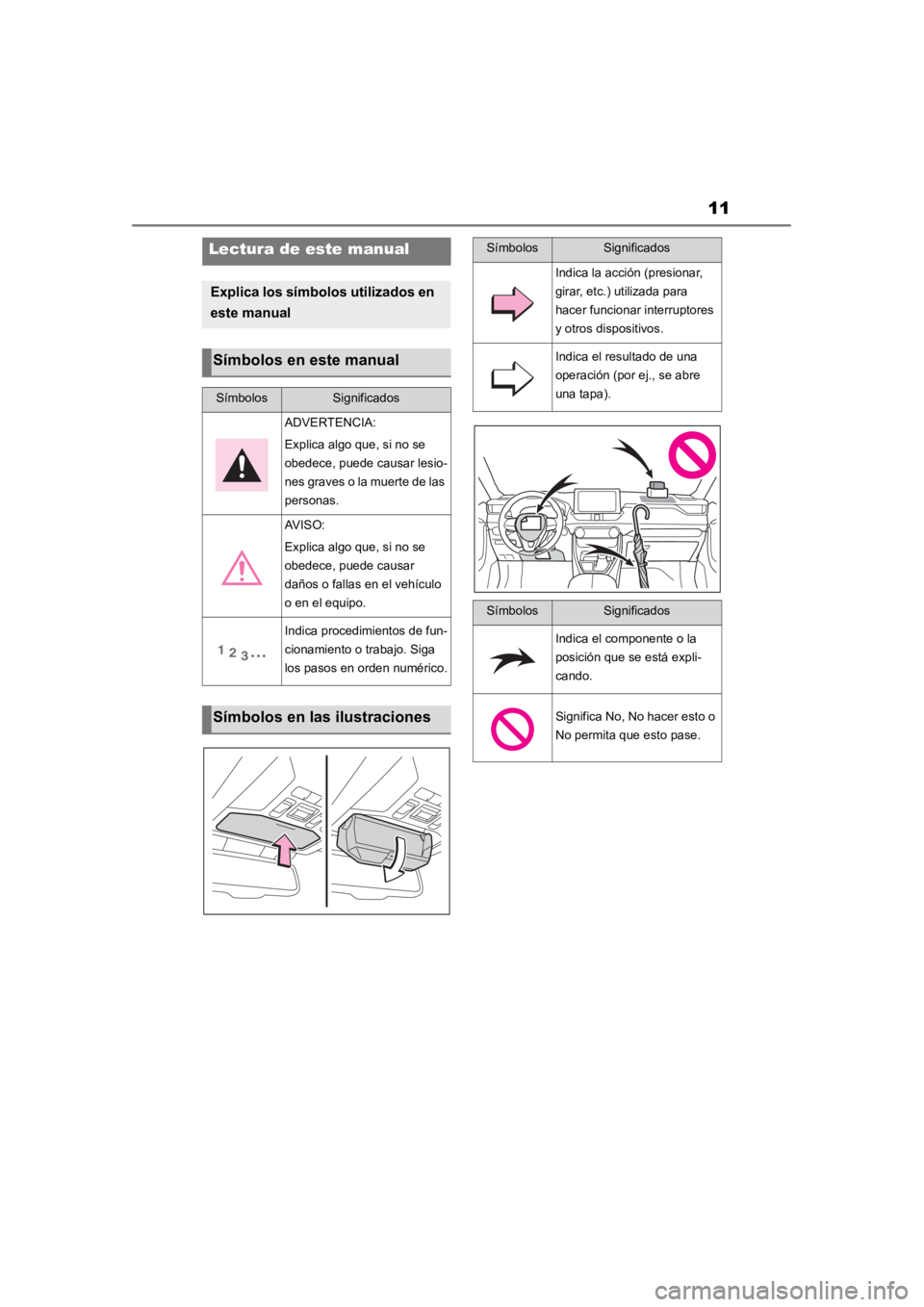 TOYOTA RAV4 HYBRID 2018  Manual del propietario (in Spanish) 11
Lectura de este manual
Explica los símbolos utilizados en 
este manual
Símbolos en este manual
SímbolosSignificados
ADVERTENCIA:
Explica algo que, si no se 
obedece, puede causar lesio-
nes grav