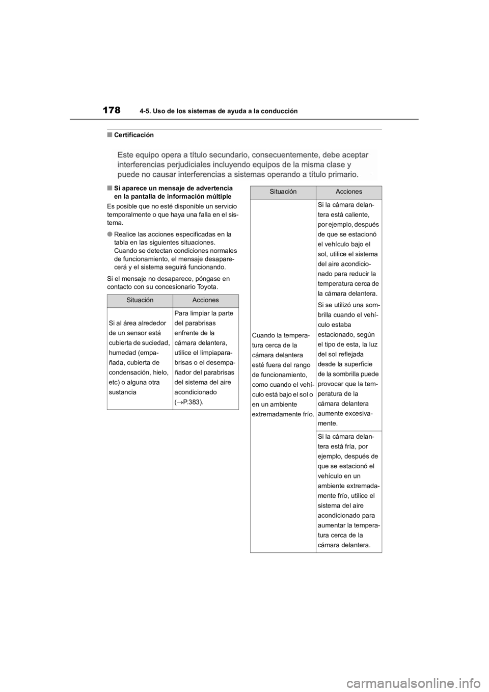 TOYOTA RAV4 HYBRID 2018  Manual del propietario (in Spanish) 1784-5. Uso de los sistemas de ayuda a la conducción
■Certificación
■Si aparece un mensaje de advertencia 
en la pantalla de información múltiple
Es posible que no esté disponible un servicio