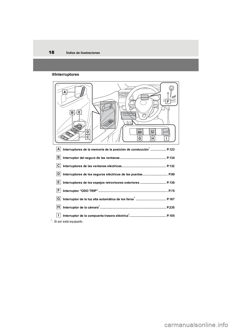 TOYOTA RAV4 HYBRID 2018  Manual del propietario (in Spanish) 18Índice de ilustraciones
■Interruptores
Interruptores de la memoria de la posición de conducción*.................. P.123
Interruptor del seguro de las ventanas ......................... .......