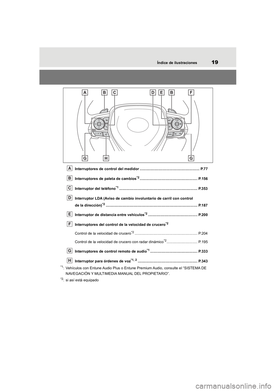 TOYOTA RAV4 HYBRID 2018  Manual del propietario (in Spanish) 19Índice de ilustraciones
Interruptores de control del medidor .......................................................... P.77
Interruptores de paleta de cambios
*2...................................