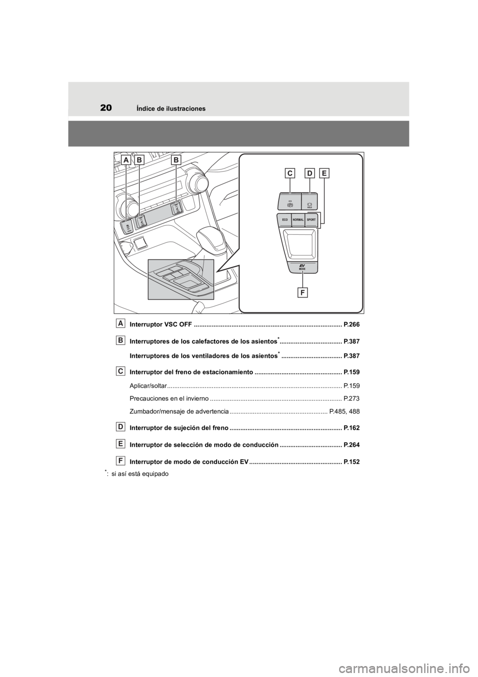 TOYOTA RAV4 HYBRID 2018 Manual del propietario (in Spanish) 20Índice de ilustraciones
Interruptor VSC OFF ................................................................................... P.266
Interruptores de los calefactores de los asientos
*............ TOYOTA RAV4 HYBRID 2018 Manual del propietario (in Spanish) 20Índice de ilustraciones
Interruptor VSC OFF ................................................................................... P.266
Interruptores de los calefactores de los asientos
*............