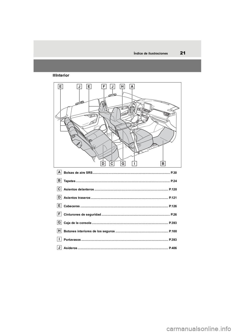 TOYOTA RAV4 HYBRID 2018 Manual del propietario (in Spanish) 21Índice de ilustraciones
■Interior
Bolsas de aire SRS........................................................................................ P.30
Tapetes ......................................... TOYOTA RAV4 HYBRID 2018 Manual del propietario (in Spanish) 21Índice de ilustraciones
■Interior
Bolsas de aire SRS........................................................................................ P.30
Tapetes .........................................