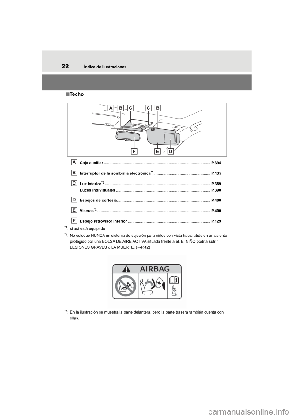 TOYOTA RAV4 HYBRID 2018 Manual del propietario (in Spanish) 22Índice de ilustraciones
■Te c h o
Caja auxiliar ................................................................................................. P.394
Interruptor de la sombrilla electrónica
*1 TOYOTA RAV4 HYBRID 2018 Manual del propietario (in Spanish) 22Índice de ilustraciones
■Te c h o
Caja auxiliar ................................................................................................. P.394
Interruptor de la sombrilla electrónica
*1
