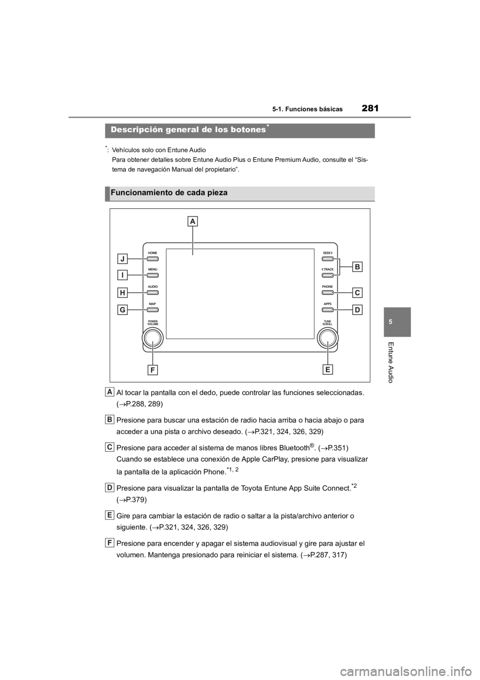 TOYOTA RAV4 HYBRID 2018 Manual del propietario (in Spanish) 2815-1. Funciones básicas
5
Entune Audio
5-1.Funciones básicas
*: Vehículos solo con Entune AudioPara obtener detalles sobre Entune Audio Plus o Entune Premium Audio, consulte el “Sis-
tema de na TOYOTA RAV4 HYBRID 2018 Manual del propietario (in Spanish) 2815-1. Funciones básicas
5
Entune Audio
5-1.Funciones básicas
*: Vehículos solo con Entune AudioPara obtener detalles sobre Entune Audio Plus o Entune Premium Audio, consulte el “Sis-
tema de na