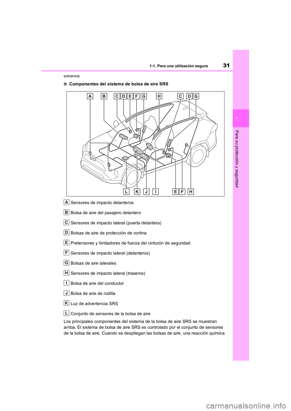 TOYOTA RAV4 HYBRID 2018 Manual del propietario (in Spanish) 311-1. Para una utilización segura
1
Para su protección y seguridad
extremos
■Componentes del sistema de bolsa de aire SRS
Sensores de impacto delanteros
Bolsa de aire del pasajero delantero
Senso TOYOTA RAV4 HYBRID 2018 Manual del propietario (in Spanish) 311-1. Para una utilización segura
1
Para su protección y seguridad
extremos
■Componentes del sistema de bolsa de aire SRS
Sensores de impacto delanteros
Bolsa de aire del pasajero delantero
Senso