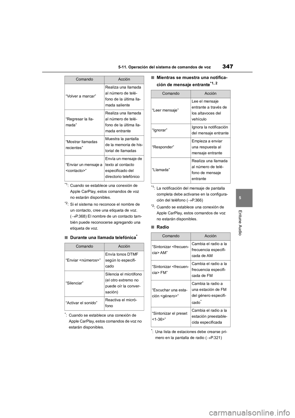 TOYOTA RAV4 HYBRID 2018 Manual del propietario (in Spanish) 3475-11. Operación del sistema de comandos de voz
5
Entune Audio
*1: Cuando se establece una conexión de Apple CarPlay, estos comandos de voz
no estarán disponibles.
*2: Si el sistema no reconoce TOYOTA RAV4 HYBRID 2018 Manual del propietario (in Spanish) 3475-11. Operación del sistema de comandos de voz
5
Entune Audio
*1: Cuando se establece una conexión de Apple CarPlay, estos comandos de voz
no estarán disponibles.
*2: Si el sistema no reconoce