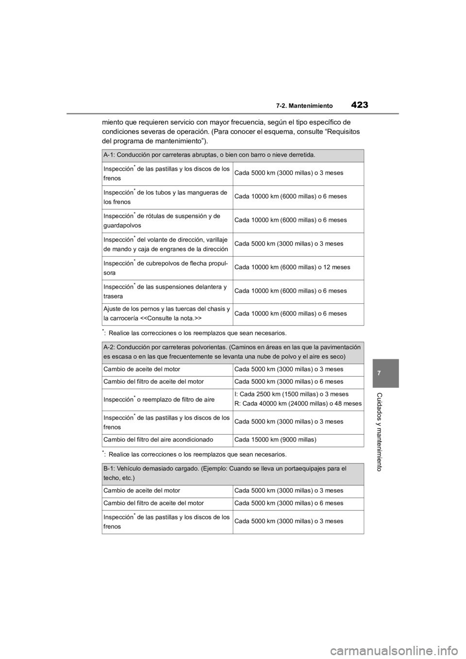 TOYOTA RAV4 HYBRID 2018  Manual del propietario (in Spanish) 4237-2. Mantenimiento
7
Cuidados y mantenimiento
miento que requieren servicio con mayor frecuencia, según el ti po específico de 
condiciones severas de operación.  (Para conocer el esquema, consu