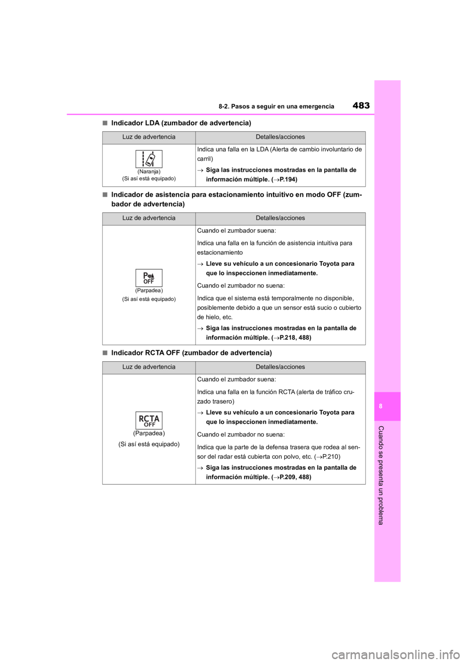 TOYOTA RAV4 HYBRID 2018  Manual del propietario (in Spanish) 4838-2. Pasos a seguir en una emergencia
8
Cuando se presenta un problema
■Indicador LDA (zumbador de advertencia)
■Indicador de asistencia para estacionamiento intuitivo en modo  OFF (zum-
bador 