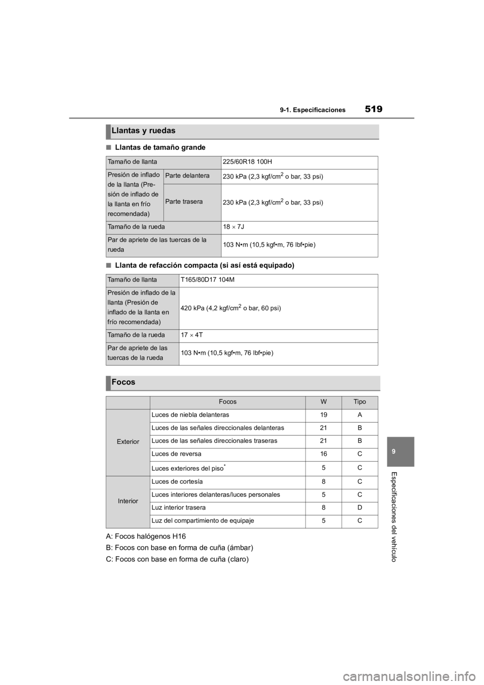 TOYOTA RAV4 HYBRID 2018 Manual del propietario (in Spanish) 5199-1. Especificaciones
9
Especificaciones del vehículo
■Llantas de tamaño grande
■Llanta de refacción compacta (si así está equipado)
A: Focos halógenos H16
B: Focos con base en forma de c TOYOTA RAV4 HYBRID 2018 Manual del propietario (in Spanish) 5199-1. Especificaciones
9
Especificaciones del vehículo
■Llantas de tamaño grande
■Llanta de refacción compacta (si así está equipado)
A: Focos halógenos H16
B: Focos con base en forma de c