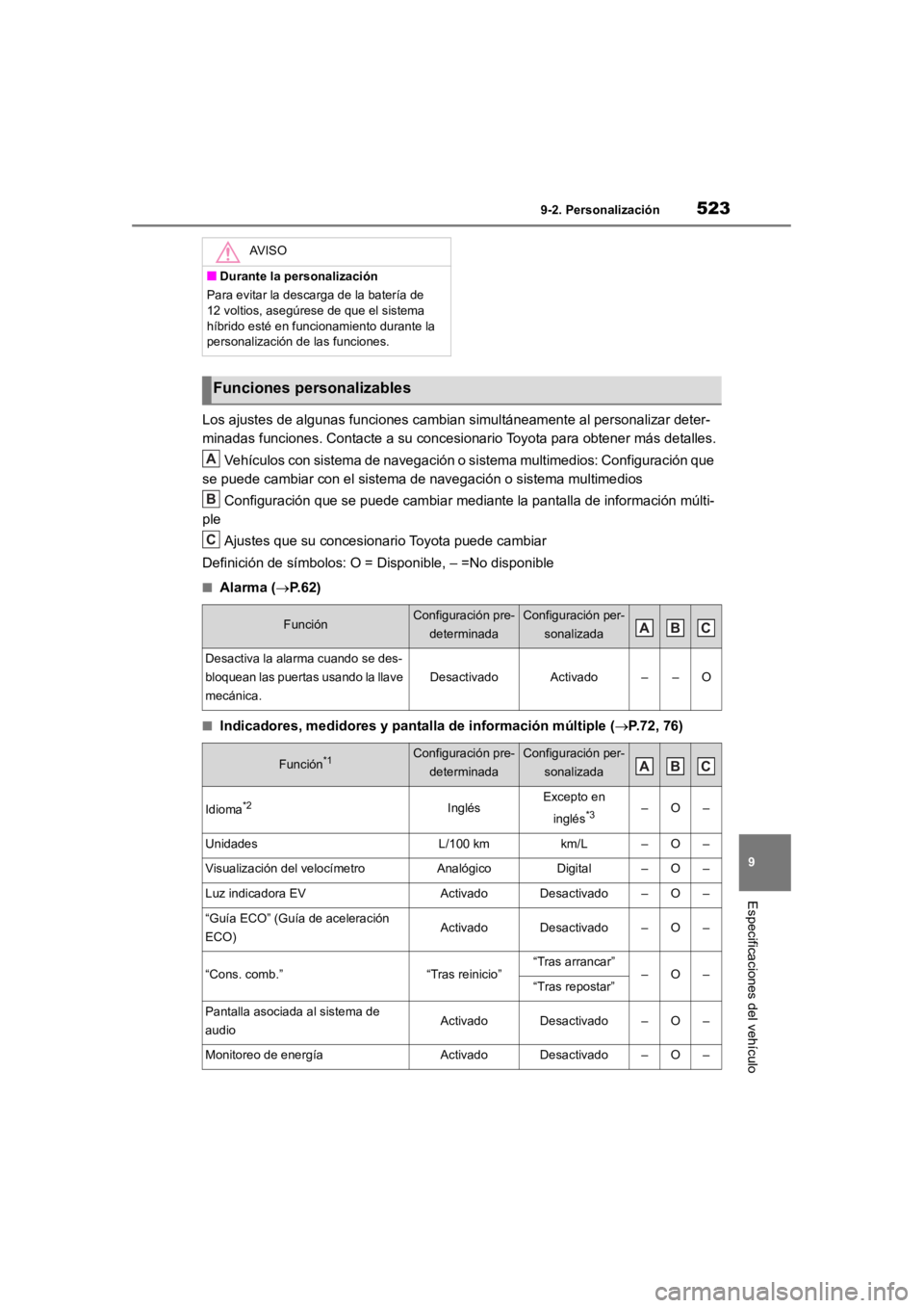 TOYOTA RAV4 HYBRID 2018  Manual del propietario (in Spanish) 5239-2. Personalización
9
Especificaciones del vehículo
Los ajustes de algunas funciones cambian simultáneamente al personalizar deter-
minadas funciones. Contacte a su concesionario Toyota para ob