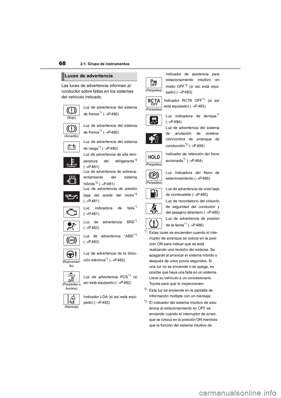 TOYOTA RAV4 HYBRID 2018  Manual del propietario (in Spanish) 682-1. Grupo de instrumentos
Las luces de advertencia informan al 
conductor sobre fallas en los sistemas 
del vehículo indicado.
*1: Estas luces se enc ienden cuando el inte-
rruptor de arranque se 