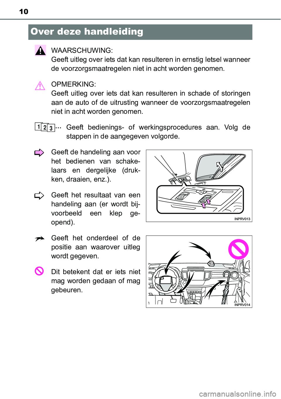 TOYOTA RAV4 HYBRID 2018 Instructieboekje (in Dutch) 10
Over deze handleiding
WAARSCHUWING:
Geeft uitleg over iets dat kan resulteren in ernstig letsel wanneer
de voorzorgsmaatregelen niet in acht worden genomen.
OPMERKING:
Geeft uitleg over iets TOYOTA RAV4 HYBRID 2018 Instructieboekje (in Dutch) 10
Over deze handleiding
WAARSCHUWING:
Geeft uitleg over iets dat kan resulteren in ernstig letsel wanneer
de voorzorgsmaatregelen niet in acht worden genomen.
OPMERKING:
Geeft uitleg over iets
