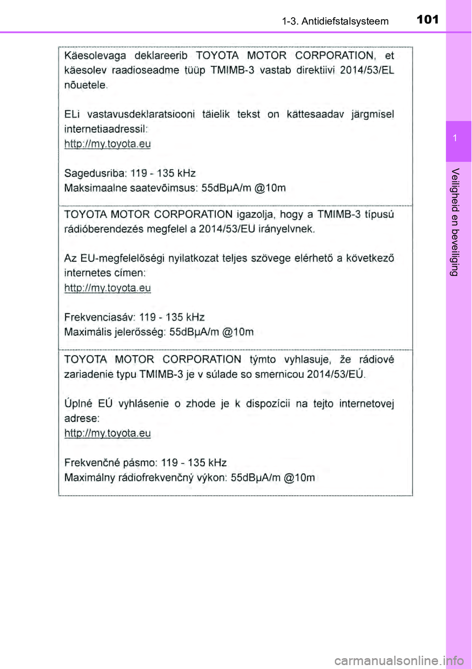 TOYOTA RAV4 HYBRID 2018 Instructieboekje (in Dutch) 1011-3. Antidiefstalsysteem
1
Veiligheid en beveiliging TOYOTA RAV4 HYBRID 2018 Instructieboekje (in Dutch) 1011-3. Antidiefstalsysteem
1
Veiligheid en beveiliging