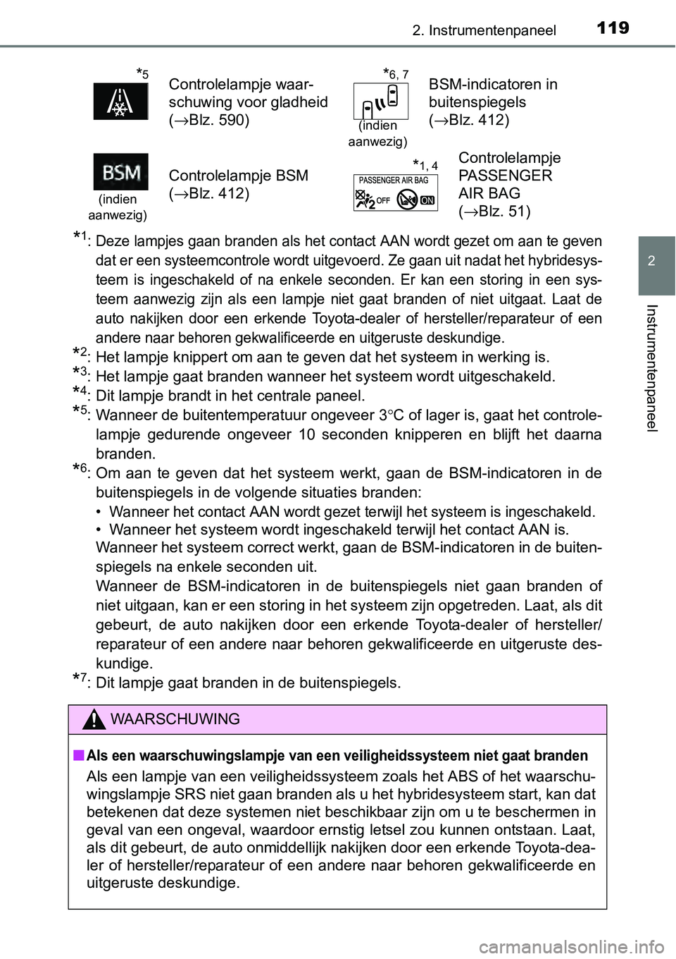 TOYOTA RAV4 HYBRID 2018 Instructieboekje (in Dutch) 1192. Instrumentenpaneel
2
Instrumentenpaneel
*1: Deze lampjes gaan branden als het contact AAN wordt gezet om aan te gevendat er een systeemcontrole wordt uitgevoerd. Ze gaan uit nadat het hybridesy TOYOTA RAV4 HYBRID 2018 Instructieboekje (in Dutch) 1192. Instrumentenpaneel
2
Instrumentenpaneel
*1: Deze lampjes gaan branden als het contact AAN wordt gezet om aan te gevendat er een systeemcontrole wordt uitgevoerd. Ze gaan uit nadat het hybridesy