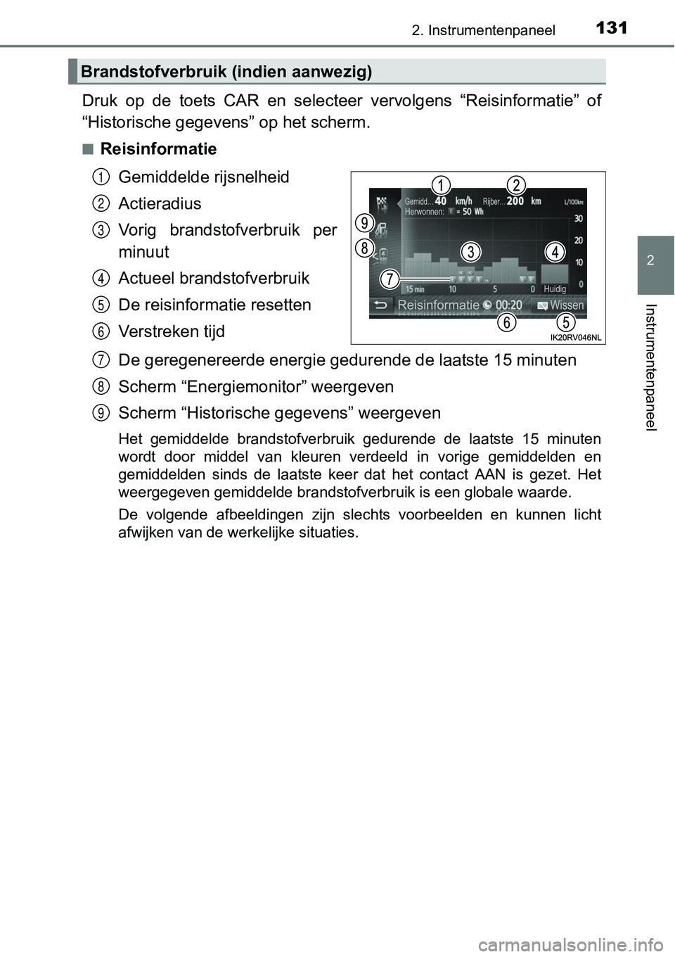 TOYOTA RAV4 HYBRID 2018  Instructieboekje (in Dutch) 1312. Instrumentenpaneel
2
Instrumentenpaneel
Druk  op  de  toets  CAR  en  selecteer  vervolgens  “Reisinformatie”  of
“Historische gegevens” op het scherm.
■Reisinformatie
Gemiddelde rijsn