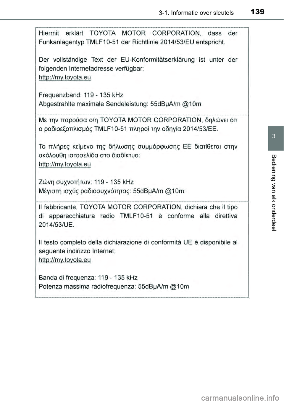 TOYOTA RAV4 HYBRID 2018  Instructieboekje (in Dutch) 1393-1. Informatie over sleutels
3
Bediening van elk onderdeel 