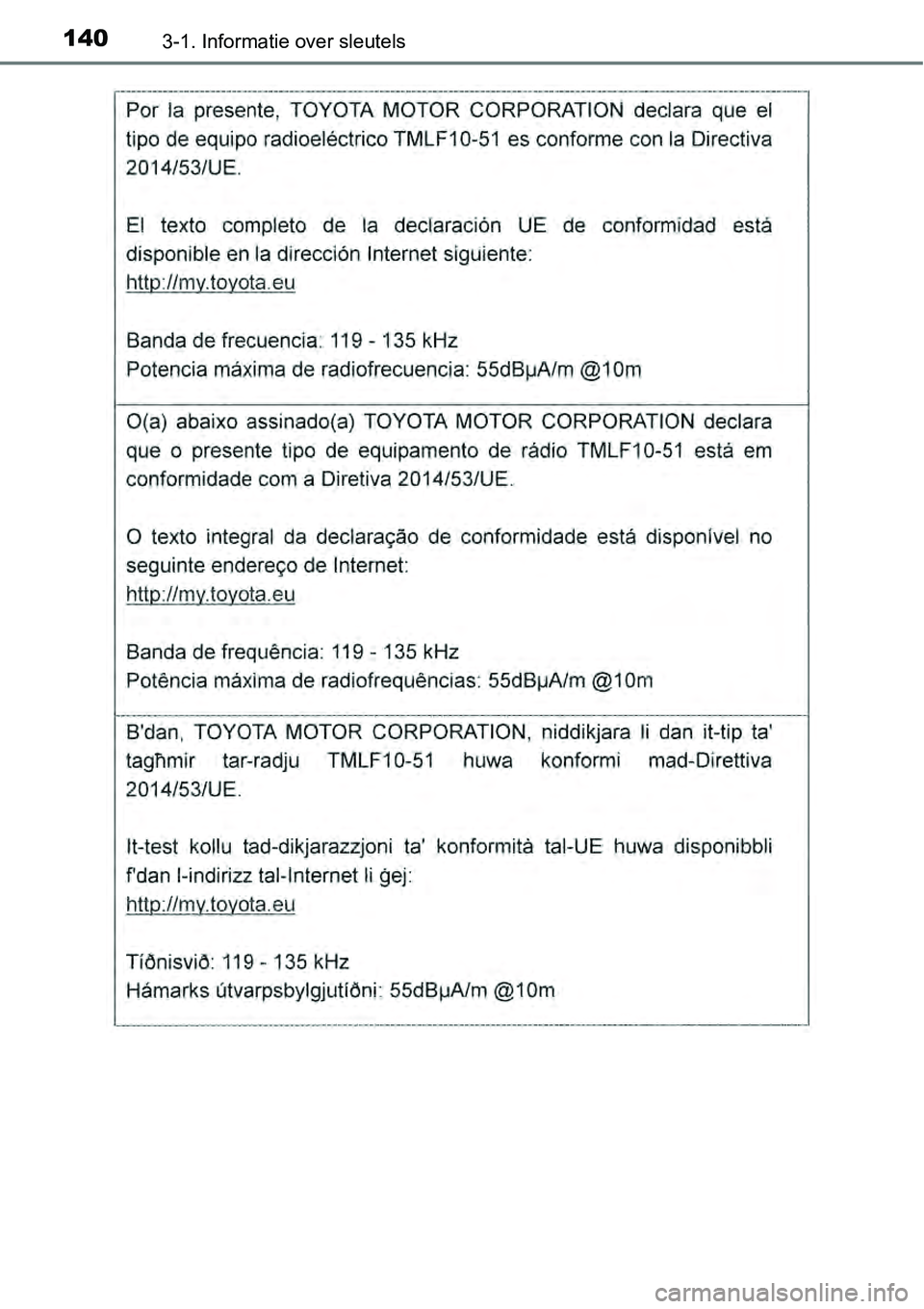 TOYOTA RAV4 HYBRID 2018 Instructieboekje (in Dutch) 1403-1. Informatie over sleutels TOYOTA RAV4 HYBRID 2018 Instructieboekje (in Dutch) 1403-1. Informatie over sleutels