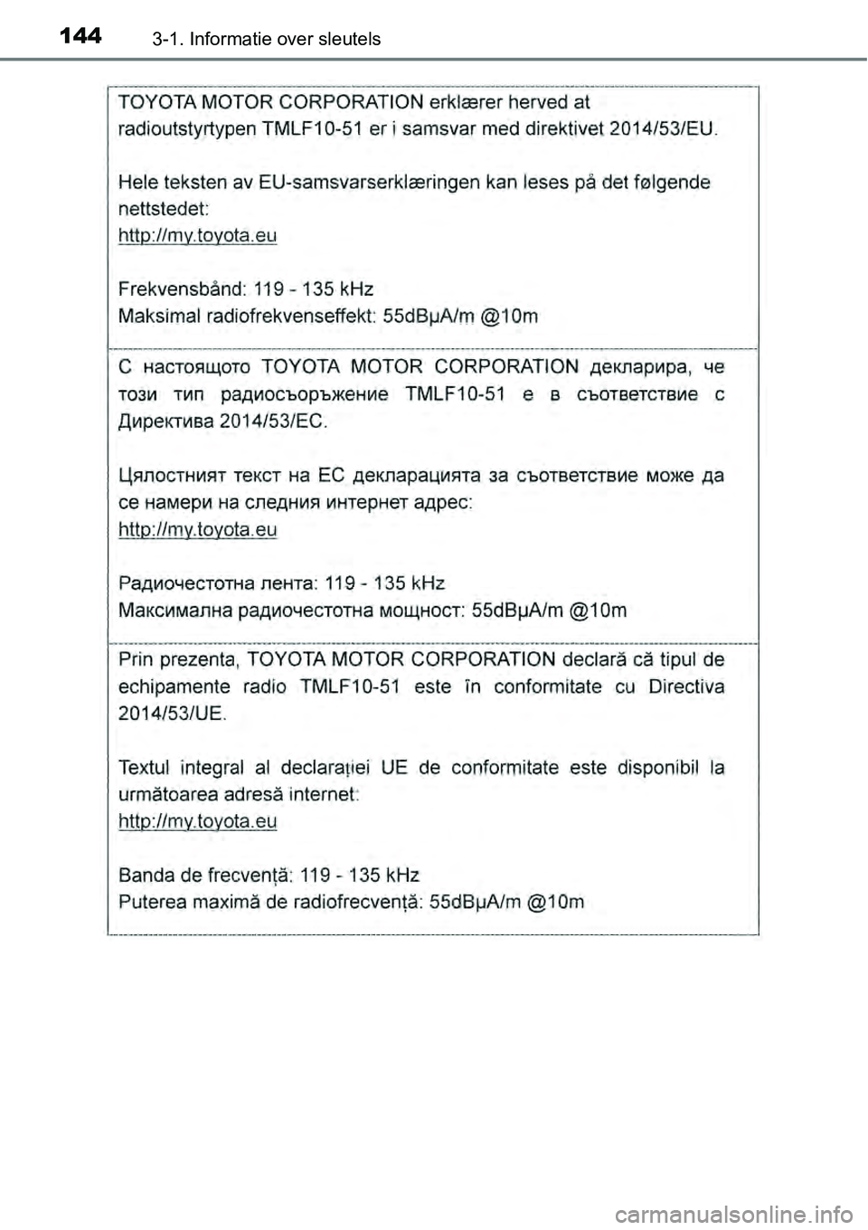 TOYOTA RAV4 HYBRID 2018 Instructieboekje (in Dutch) 1443-1. Informatie over sleutels TOYOTA RAV4 HYBRID 2018 Instructieboekje (in Dutch) 1443-1. Informatie over sleutels