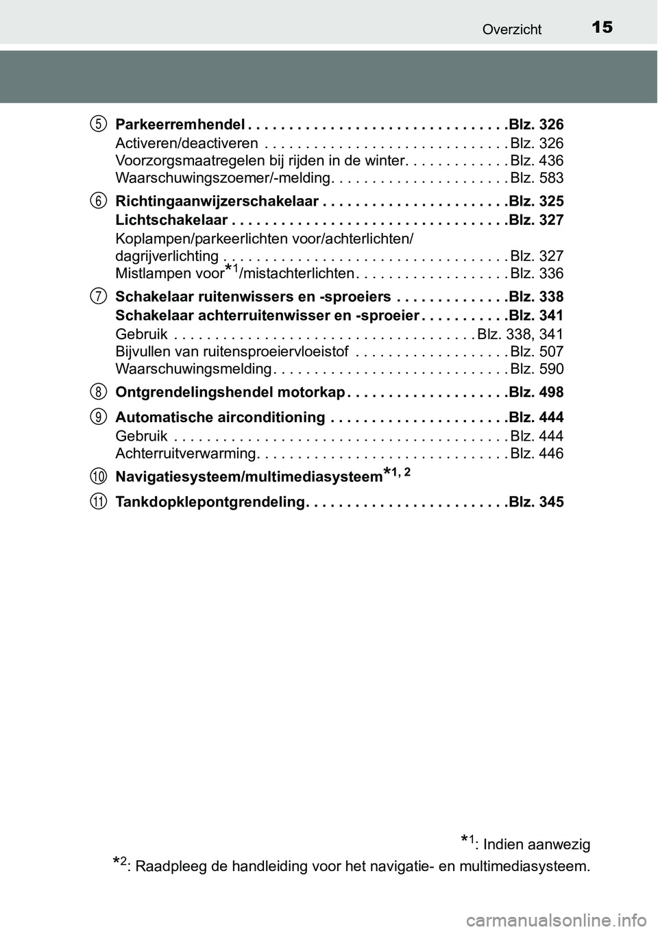 TOYOTA RAV4 HYBRID 2018 Instructieboekje (in Dutch) 15Overzicht
Parkeerremhendel . . . . . . . . . . . . . . . . . . . . . . . . . . . . . . . .Blz. 326
Activeren/deactiveren . . . . . . . . . . . . . . . . . . . . . . . . . . . . . . Blz. 326
Voorzor TOYOTA RAV4 HYBRID 2018 Instructieboekje (in Dutch) 15Overzicht
Parkeerremhendel . . . . . . . . . . . . . . . . . . . . . . . . . . . . . . . .Blz. 326
Activeren/deactiveren . . . . . . . . . . . . . . . . . . . . . . . . . . . . . . Blz. 326
Voorzor