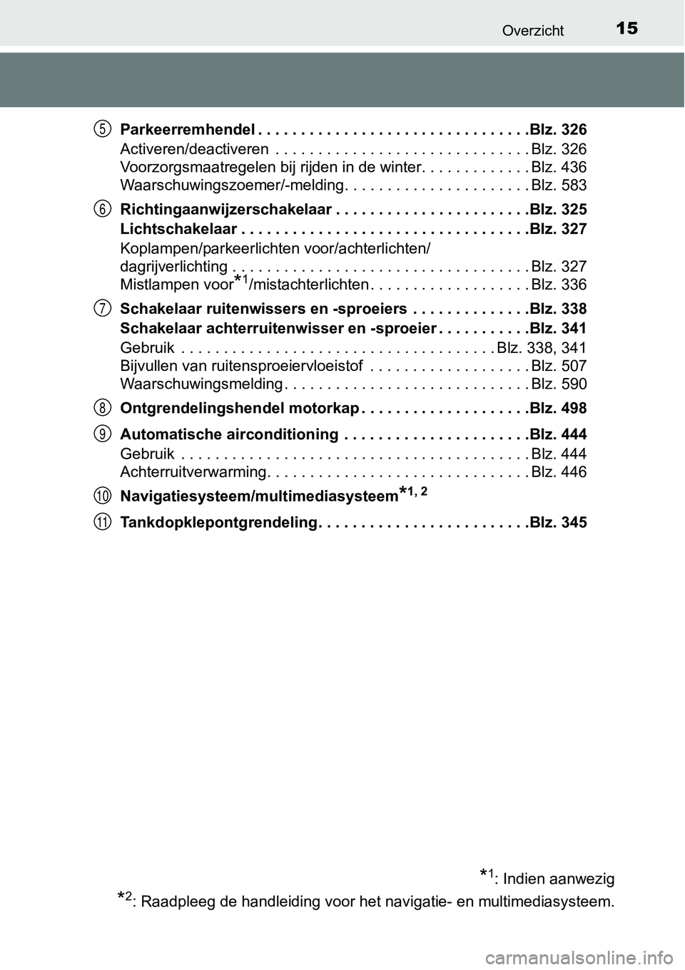 TOYOTA RAV4 HYBRID 2018  Instructieboekje (in Dutch) 15Overzicht
Parkeerremhendel . . . . . . . . . . . . . . . . . . . . . . . . . . . . . . . .Blz. 326
Activeren/deactiveren  . . . . . . . . . . . . . . . . . . . . . . . . . . . . . . Blz. 326
Voorzor