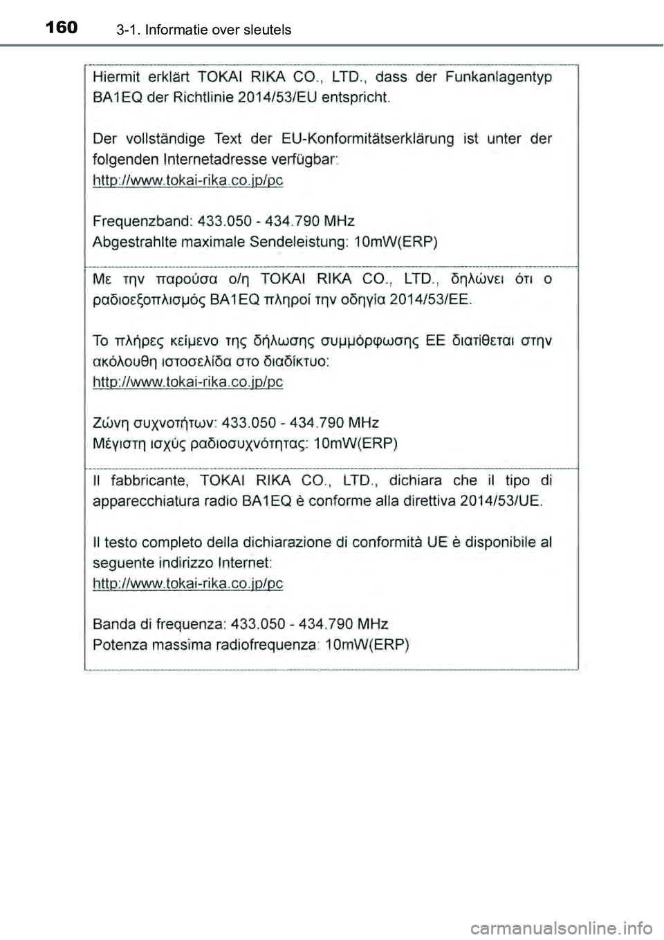 TOYOTA RAV4 HYBRID 2018  Instructieboekje (in Dutch) 1603-1. Informatie over sleutels 