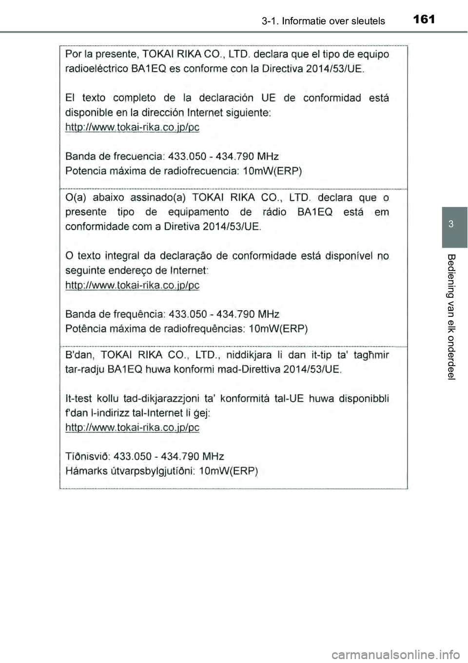 TOYOTA RAV4 HYBRID 2018  Instructieboekje (in Dutch) 1613-1. Informatie over sleutels
3
Bediening van elk onderdeel 