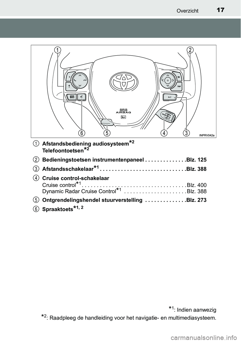 TOYOTA RAV4 HYBRID 2018 Instructieboekje (in Dutch) 17Overzicht
Afstandsbediening audiosysteem*2
Telefoontoetsen*2
Bedieningstoetsen instrumentenpaneel . . . . . . . . . . . . . .Blz. 125
Afstandsschakelaar
*1. . . . . . . . . . . . . . . . . . . . . . TOYOTA RAV4 HYBRID 2018 Instructieboekje (in Dutch) 17Overzicht
Afstandsbediening audiosysteem*2
Telefoontoetsen*2
Bedieningstoetsen instrumentenpaneel . . . . . . . . . . . . . .Blz. 125
Afstandsschakelaar
*1. . . . . . . . . . . . . . . . . . . . . .
