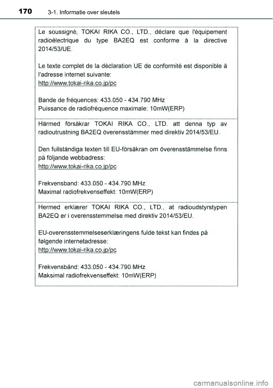 TOYOTA RAV4 HYBRID 2018  Instructieboekje (in Dutch) 1703-1. Informatie over sleutels 