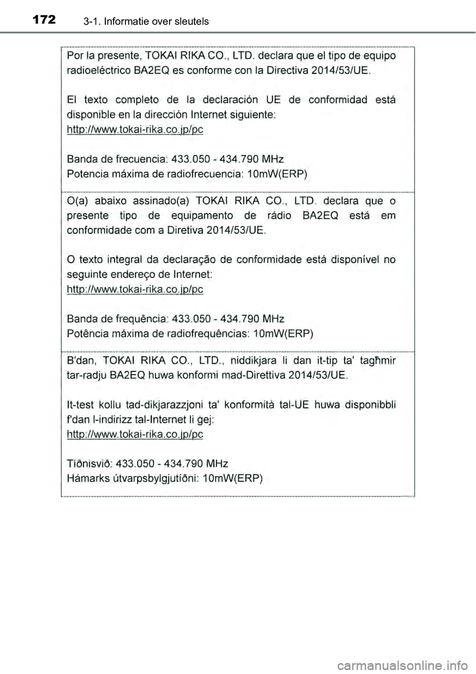 TOYOTA RAV4 HYBRID 2018  Instructieboekje (in Dutch) 1723-1. Informatie over sleutels 