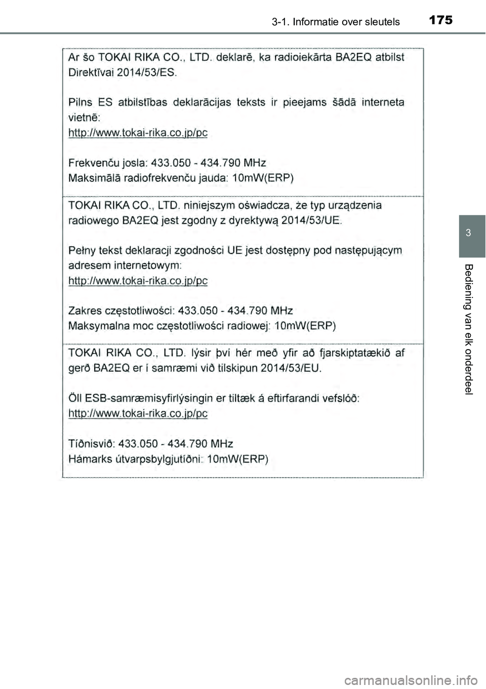 TOYOTA RAV4 HYBRID 2018  Instructieboekje (in Dutch) 1753-1. Informatie over sleutels
3
Bediening van elk onderdeel 