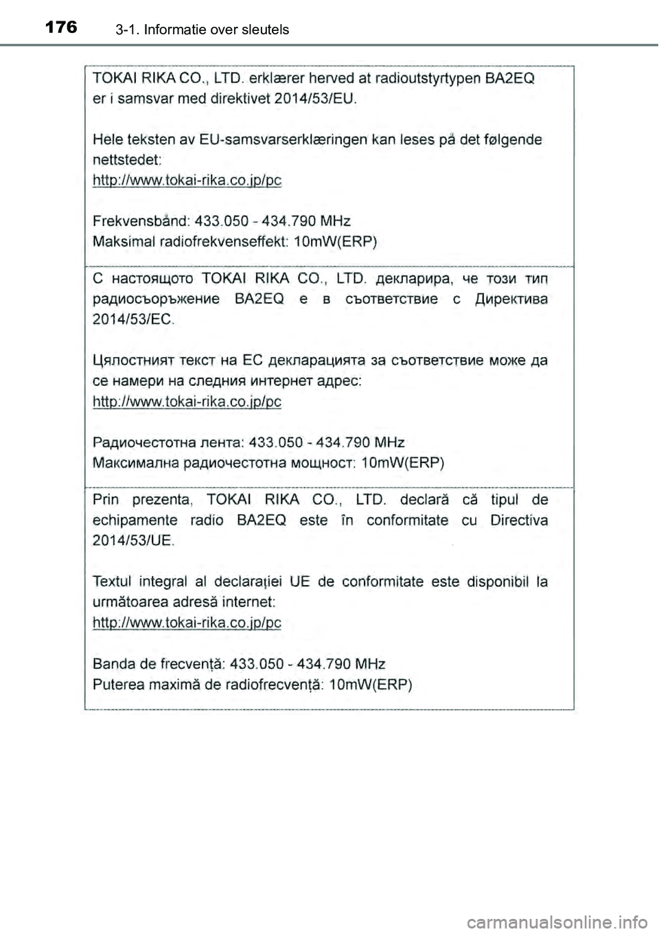 TOYOTA RAV4 HYBRID 2018  Instructieboekje (in Dutch) 1763-1. Informatie over sleutels 