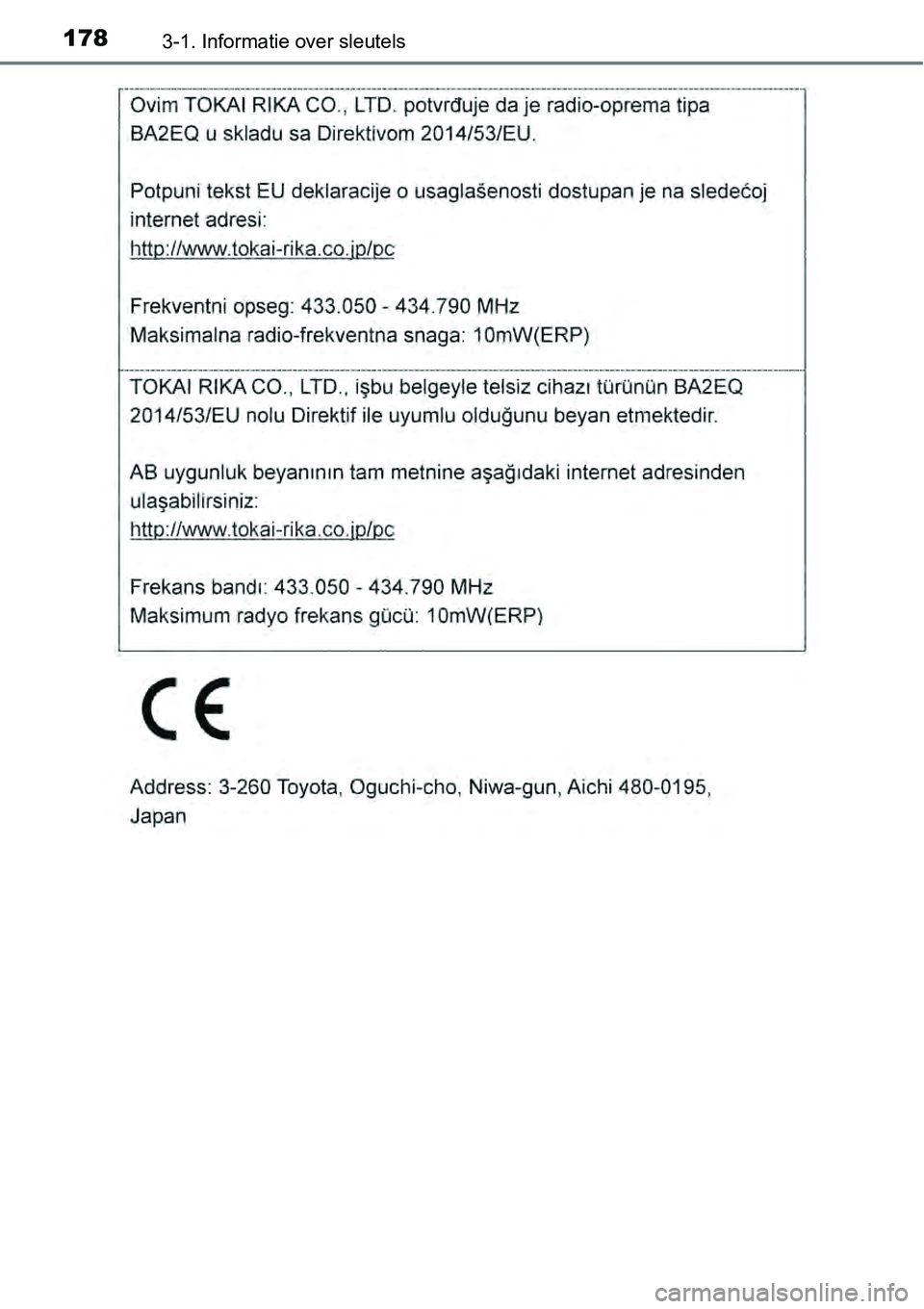 TOYOTA RAV4 HYBRID 2018  Instructieboekje (in Dutch) 1783-1. Informatie over sleutels 