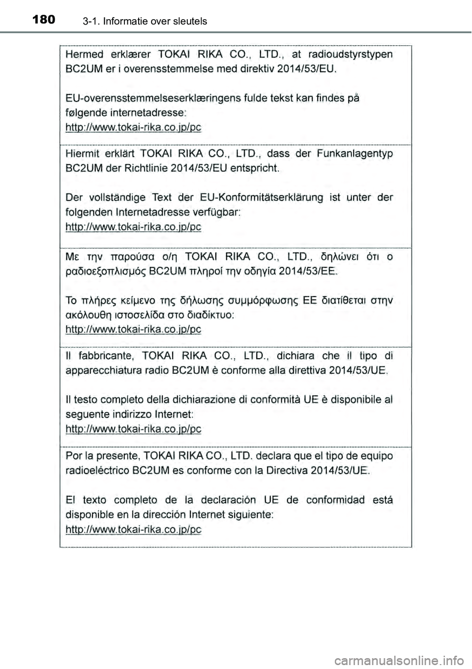 TOYOTA RAV4 HYBRID 2018  Instructieboekje (in Dutch) 1803-1. Informatie over sleutels 