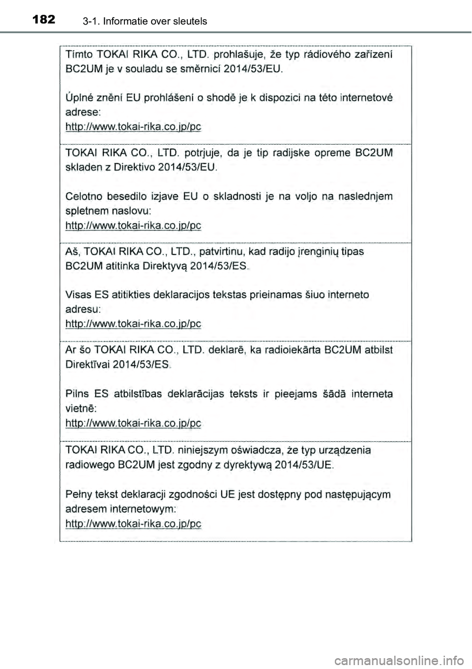 TOYOTA RAV4 HYBRID 2018  Instructieboekje (in Dutch) 1823-1. Informatie over sleutels 