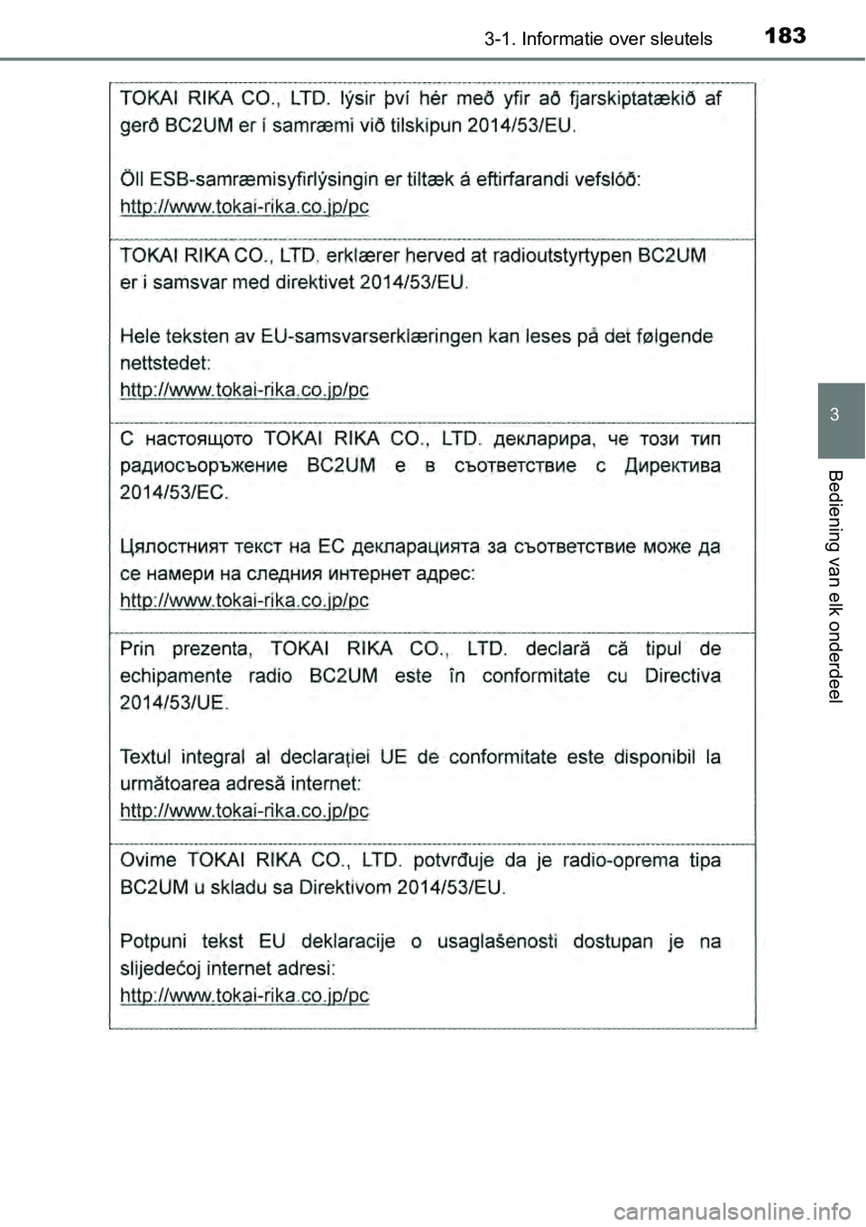 TOYOTA RAV4 HYBRID 2018  Instructieboekje (in Dutch) 1833-1. Informatie over sleutels
3
Bediening van elk onderdeel 