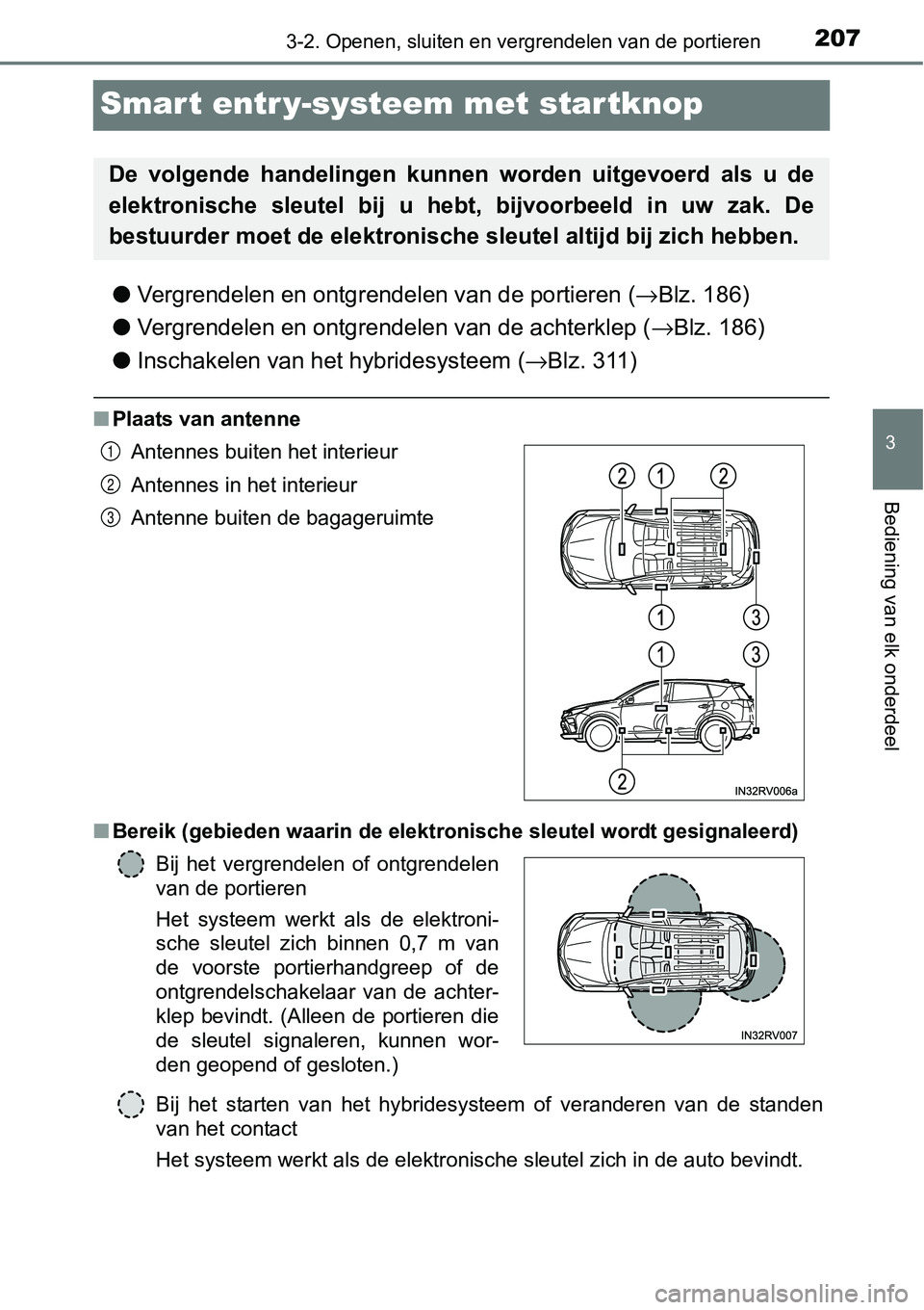 TOYOTA RAV4 HYBRID 2018  Instructieboekje (in Dutch) 207
3
3-2. Openen, sluiten en vergrendelen van de portieren
Bediening van elk onderdeel
Smart entr y-systeem met startknop
●Vergrendelen en ontgrendelen van de portieren ( →Blz. 186)
● Vergrende