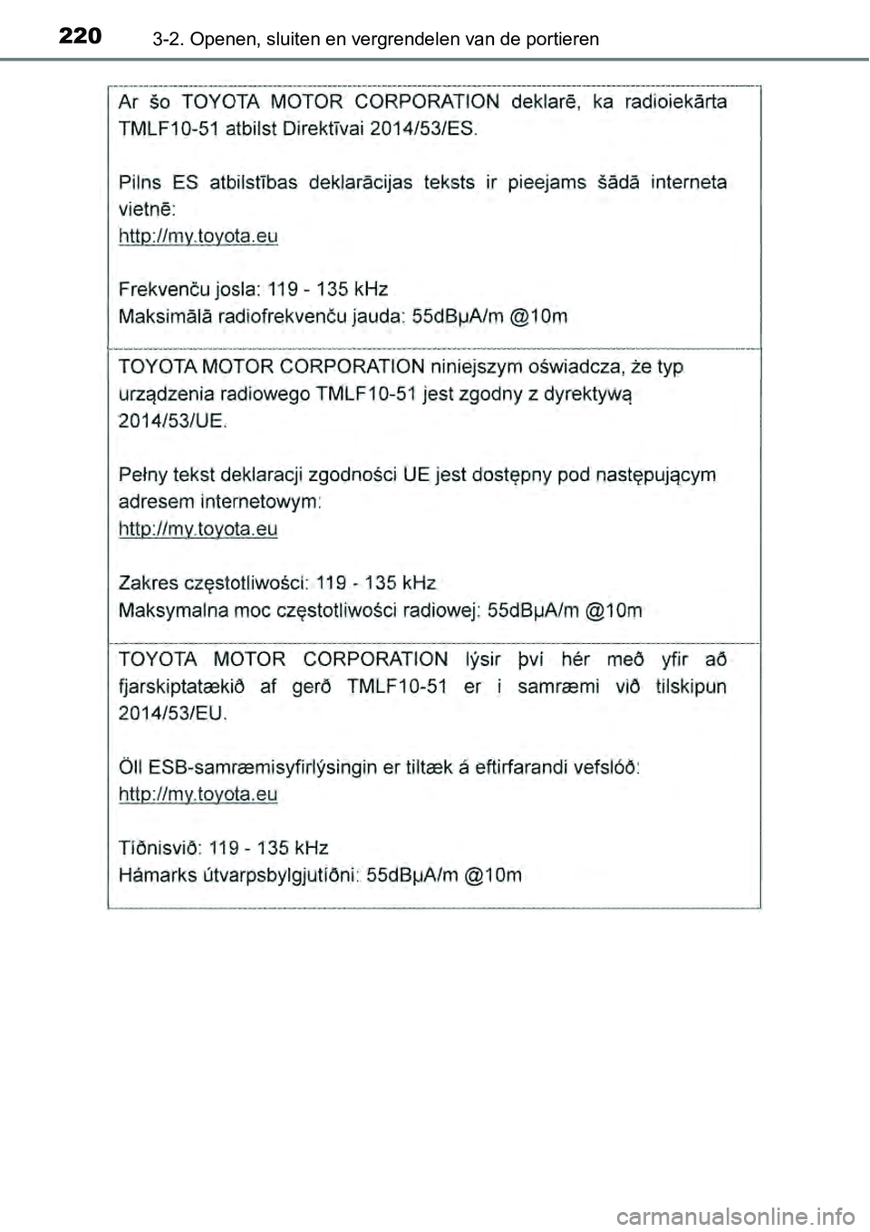 TOYOTA RAV4 HYBRID 2018  Instructieboekje (in Dutch) 2203-2. Openen, sluiten en vergrendelen van de portieren 