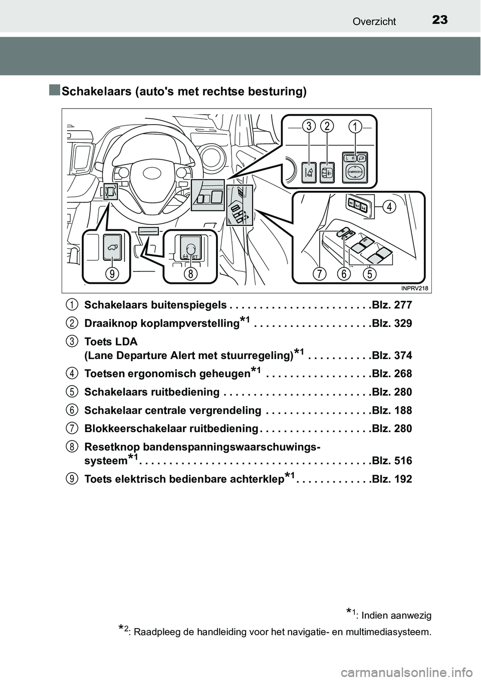 TOYOTA RAV4 HYBRID 2018  Instructieboekje (in Dutch) 23Overzicht
■Schakelaars (auto's met rechtse besturing)
Schakelaars buitenspiegels . . . . . . . . . . . . . . . . . . . . . . . .Blz. 277
Draaiknop koplampverstelling
*1 . . . . . . . . . . . .