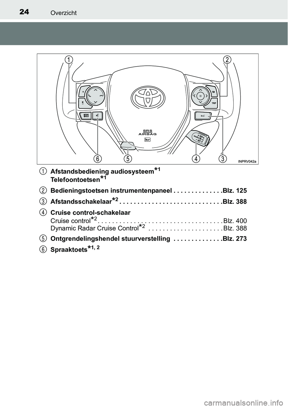 TOYOTA RAV4 HYBRID 2018  Instructieboekje (in Dutch) 24Overzicht
Afstandsbediening audiosysteem*1
Telefoontoetsen*1
Bedieningstoetsen instrumentenpaneel . . . . . . . . . . . . . .Blz. 125
Afstandsschakelaar
*2. . . . . . . . . . . . . . . . . . . . . .