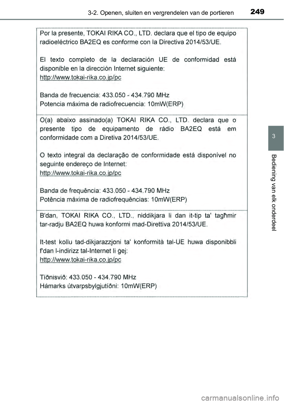 TOYOTA RAV4 HYBRID 2018  Instructieboekje (in Dutch) 2493-2. Openen, sluiten en vergrendelen van de portieren
3
Bediening van elk onderdeel 