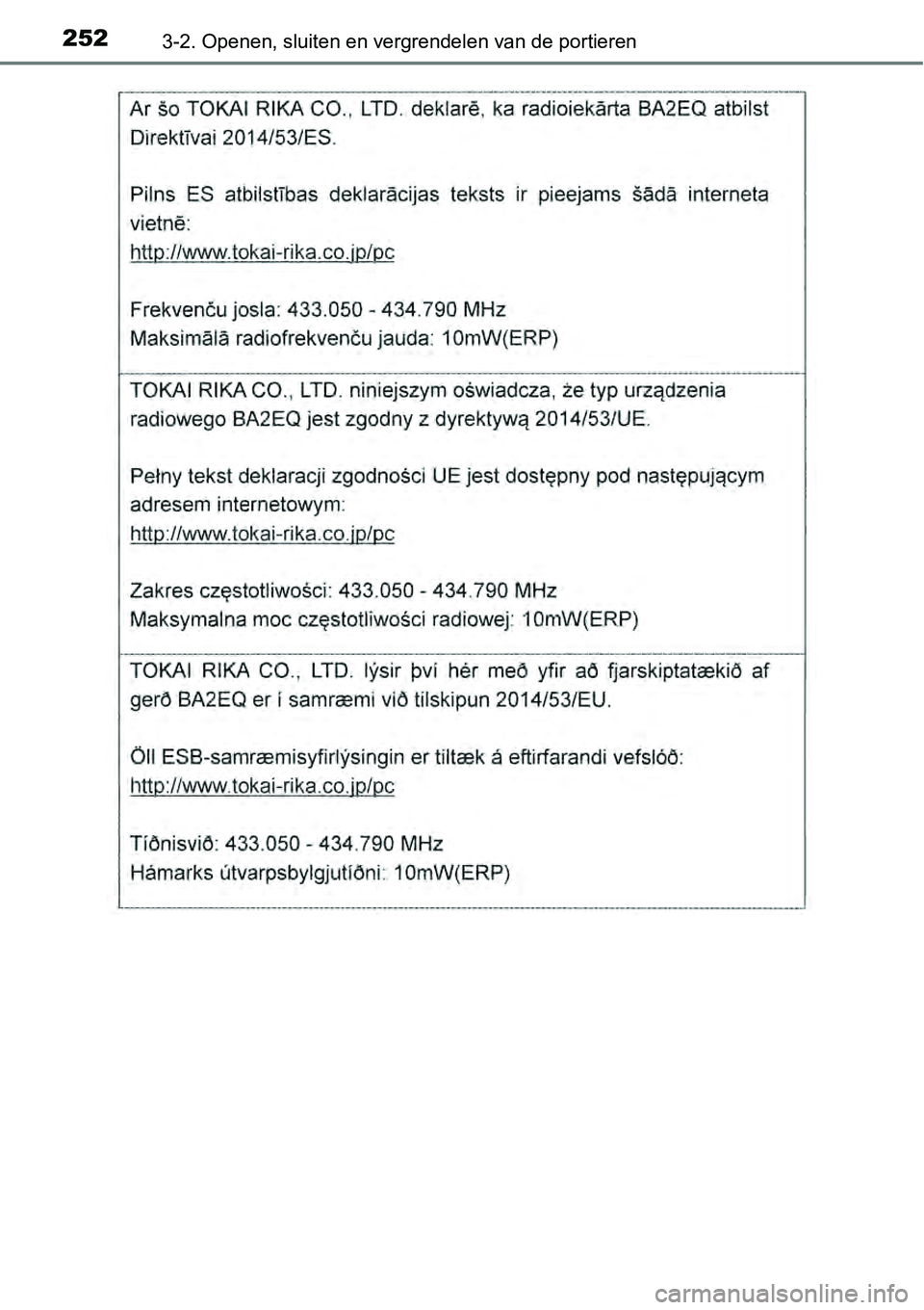 TOYOTA RAV4 HYBRID 2018  Instructieboekje (in Dutch) 2523-2. Openen, sluiten en vergrendelen van de portieren 